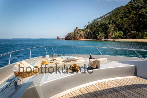 Riva 23 technische daten